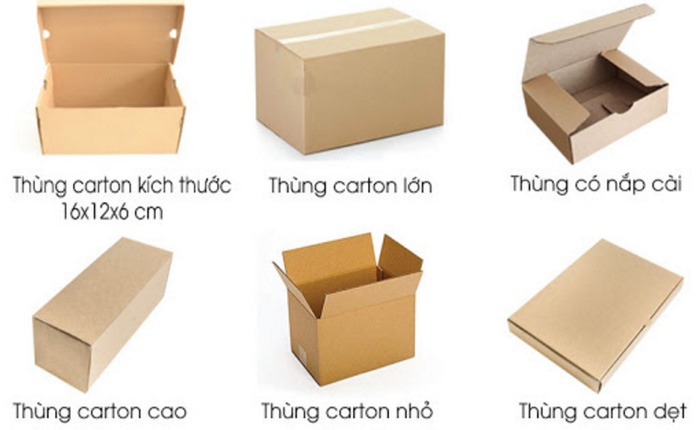Xác định kích thước